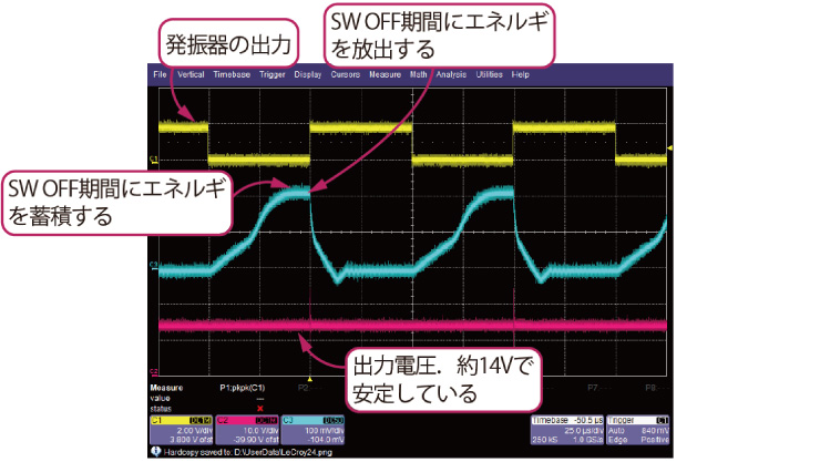 負荷を接続したときのインダクタ電流
