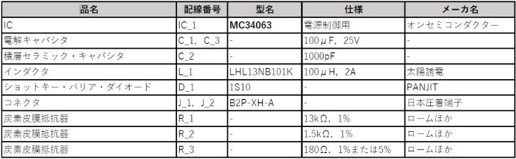 スイッチング電源制御IC MC34063 を使って構成した昇圧型DC-DC コンバータの部品表