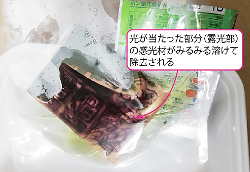 露光処理をした基板を30℃の現像液に浸す