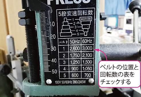 穴あけ加工1：ボール盤は1500～2000回転