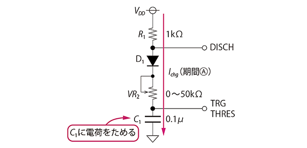 タイマIC 555の動作モード1：C1に充電