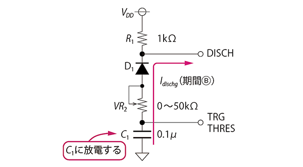 タイマIC 555の動作モード2：C1を放電