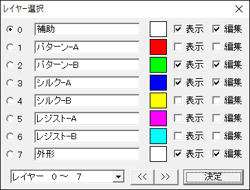 表示するレイヤと編集するレイヤを選択する